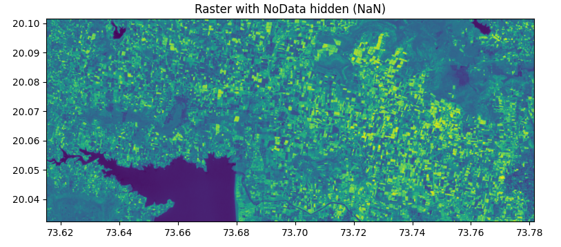 Raster with NoData hidden — example output
