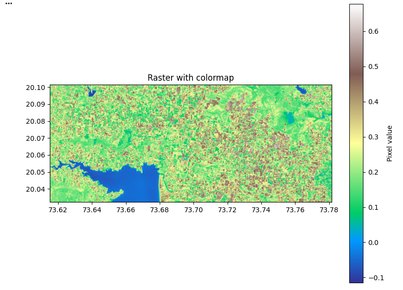 Raster with colormap — example output