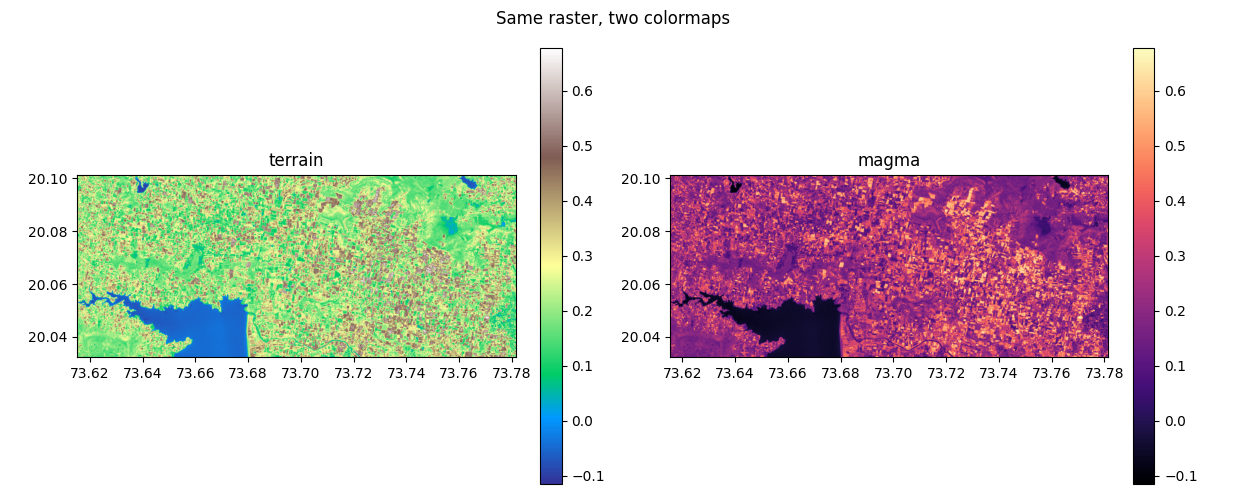 Same raster with two colormaps — example output